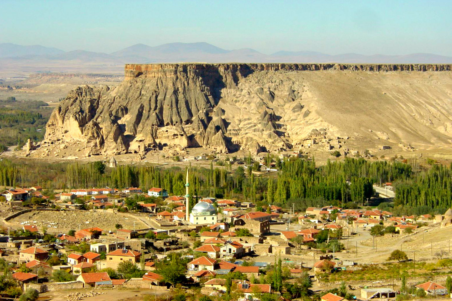 Aksaray Yol Tarifi